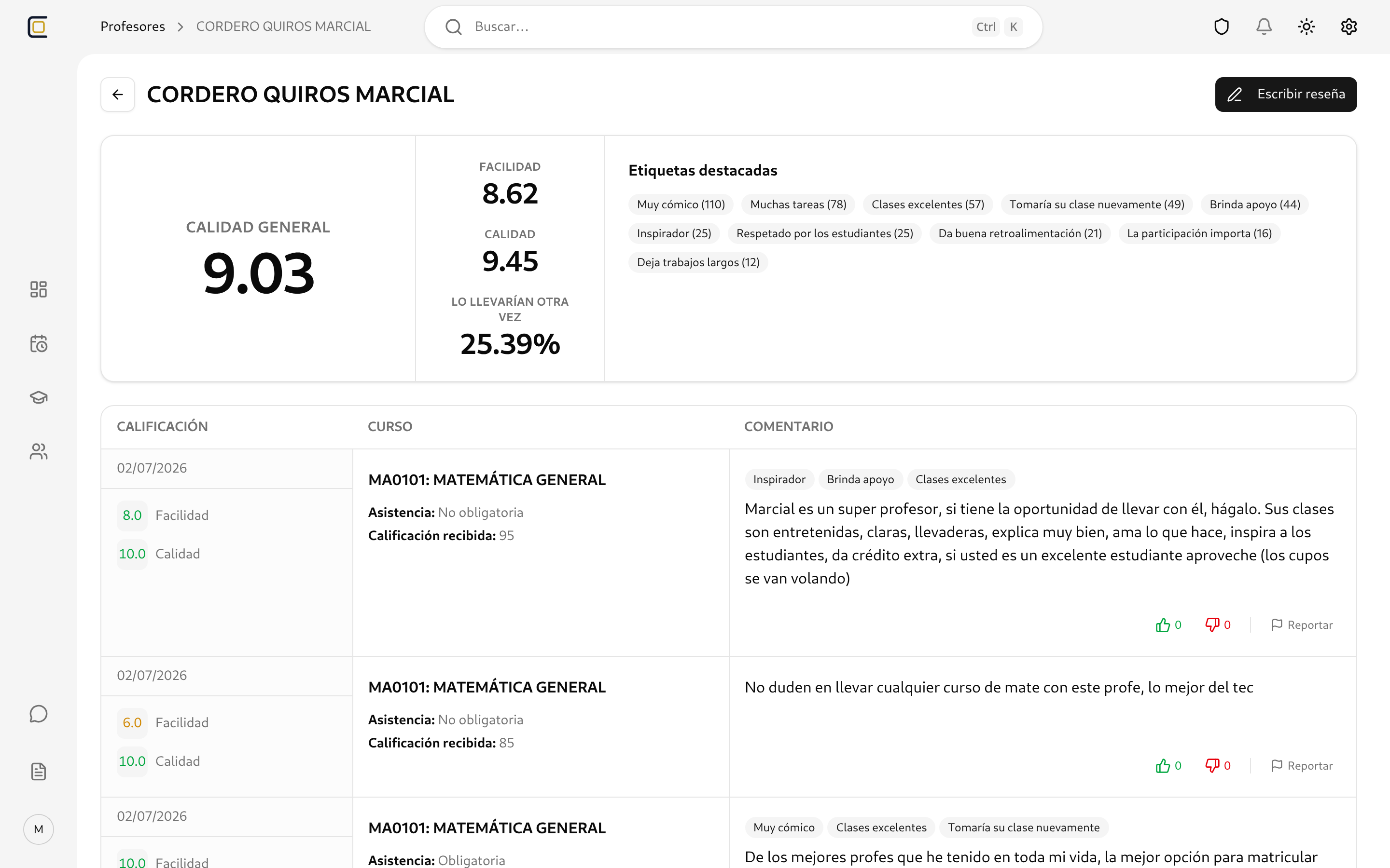 Perfil detallado de un profesor con métricas y comentarios.