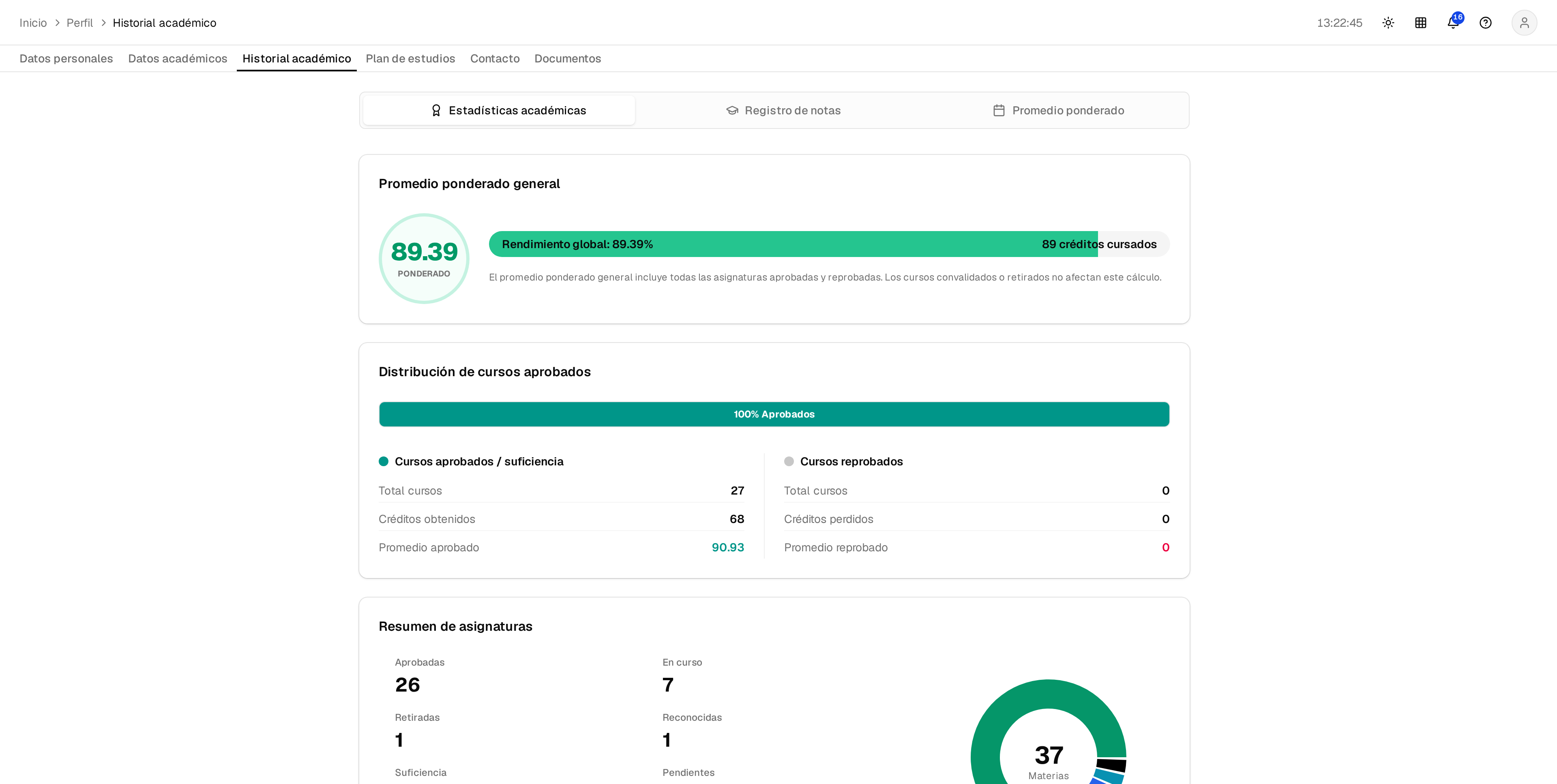Expediente académico del estudiante.